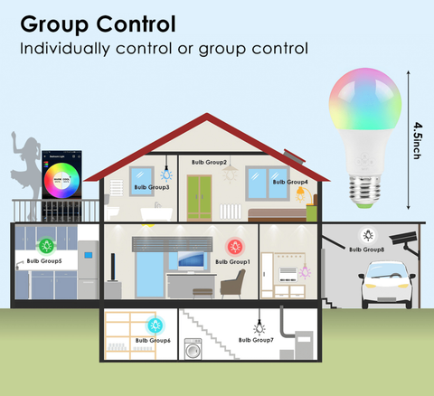 Image of SMART LIGHT 360 PH